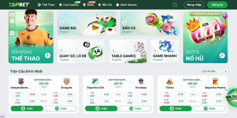 Cập nhật kết quả bóng đá siêu chuẩn cùng TOPBET ngay hôm nay